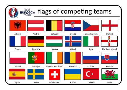 Euro 2016 Country Flags - resources and acitviites
