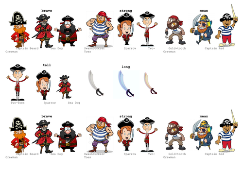 Pirate writing - er and est suffix