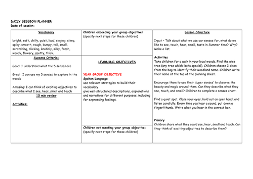 Year 1 Enchanted Wood Creative English Planning for Outdoor Learning/Forest Schools