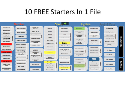 FREE SAMPLE 10 Maths Starters In 1 File - Dynamic Reusable Differentiated Questions To Aid Mastery