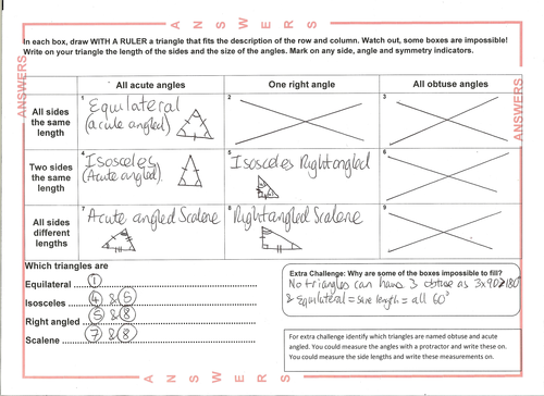 Huge Bumper Lesson Resource Bundle Pack Triangle Types Classification ID Maths Mastery Exercises