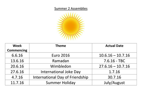 Summer 2 Assembly Pack - Visual and Engaging Assemblies for June and July Topics - Range of Themes