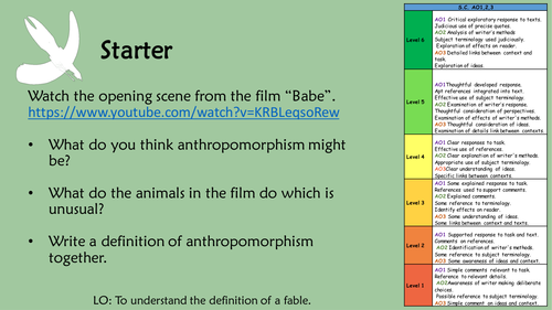 Animal Farm - PowerPoints and Resources (Key Stage 4)