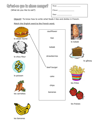 french food la nourriture worksheet 2 likes and dislikes teaching resources