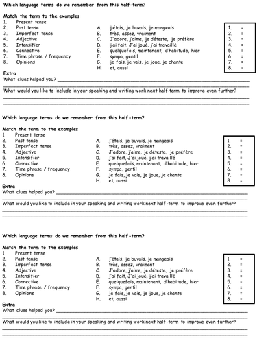 Recap of grammar terms