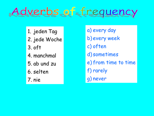 Adverbs of frequency and healthy living