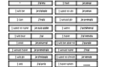 Dominoes - tenses review; present, future, past, imperfect and conditional