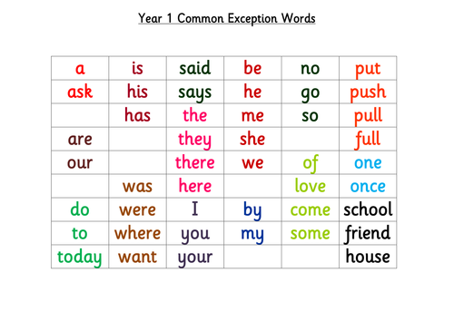 Common Exception Words Y1 2 Colour Coded Teaching Resources