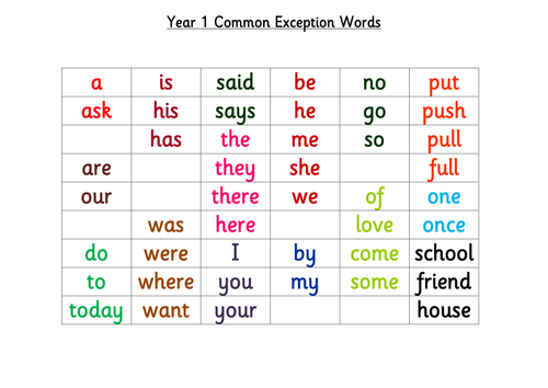 Image result for common exception words year 1
