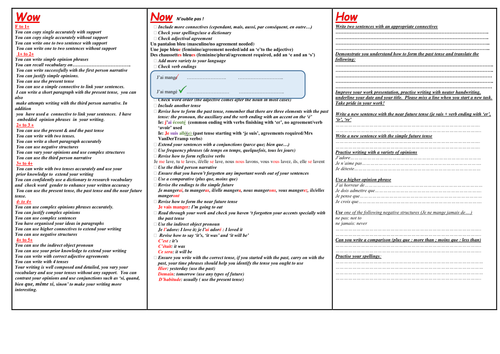 Mark you MFL written assessment with ease