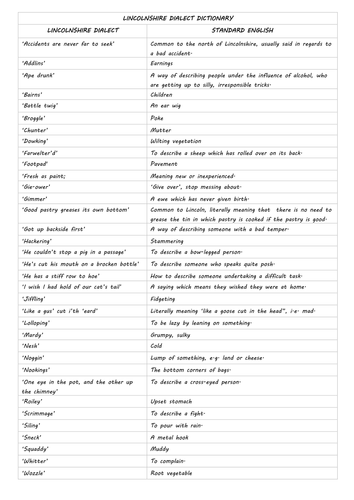 Lincolnshire Dialect Dictionary - Students Write a Script in Dialect - History of English Language