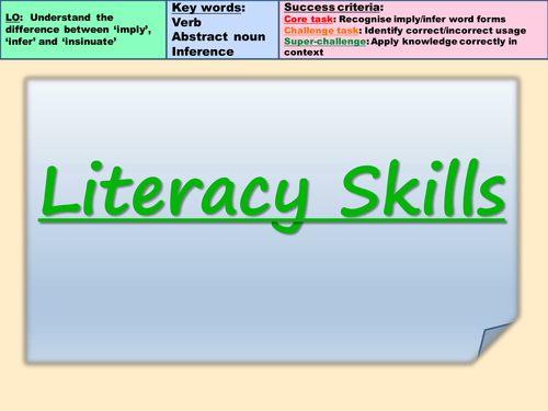 Literacy Skills: Imply / Infer / Insinuate