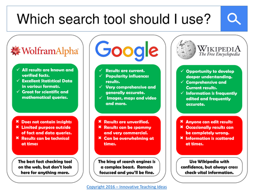 Which search tool should I use?  Classroom Poster