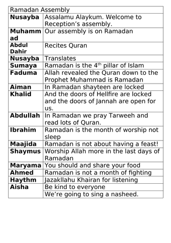 Ramadan Assembly Script