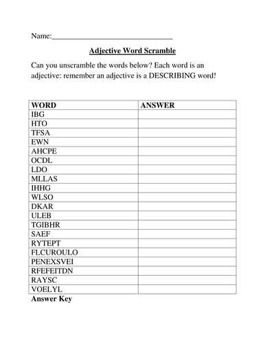 VCOP Work Bundle First Level/KS1