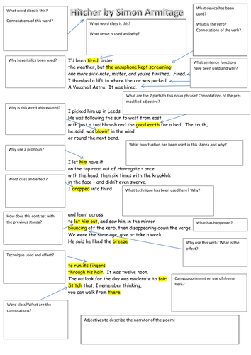 Hitcher by Simon Armitage - Grammar focus