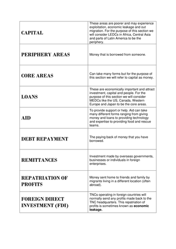 Global Systems and Global Governance