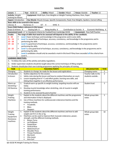 IGCSE PE Weight Training for Fitness Practical Lesson Plans by ...