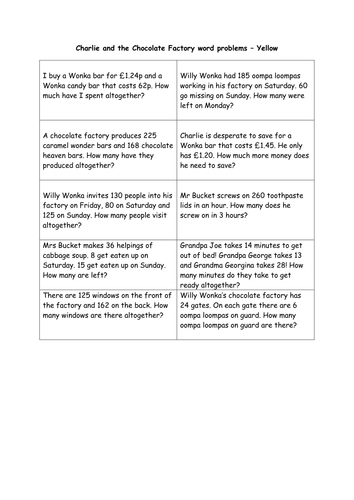 2 step addition and subtraction Charlie and the Chocolate factory themed worded problems 