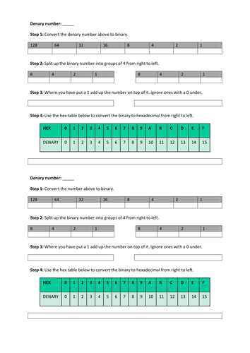 Hexadecimal - converting positive numbers