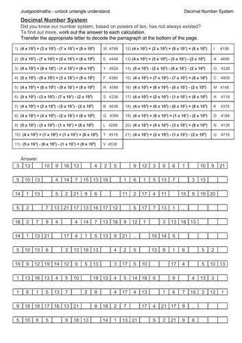 The origins of our decimal number system.