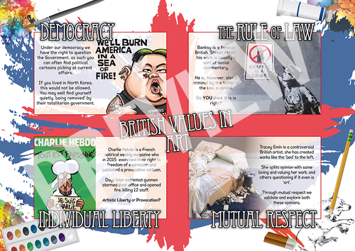 SMSC British Values through Art Poster