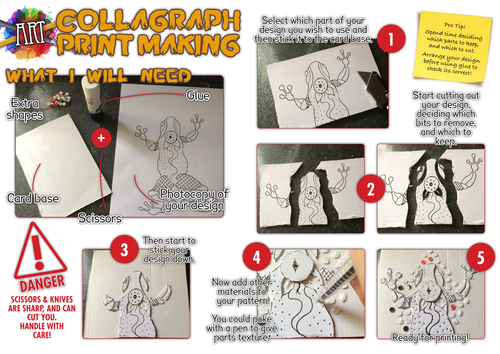 Collagraph Printing Block Construction Step-by-Step A3