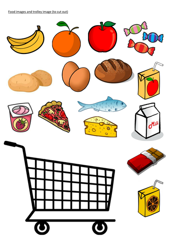 German Foods/ Supermarket game