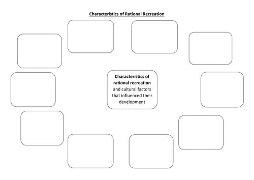 Historical Studies Alevel PE Popular Rec, Rational Rec & Mix of Case Studies