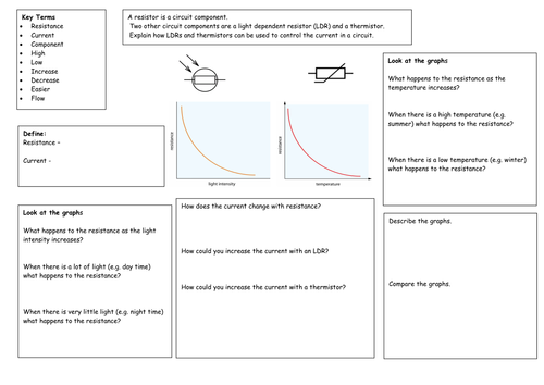Edexcel GCSE 6 mark writing frames for P2 Topic 1, 2 and 3 WITH MARK SCHEME 