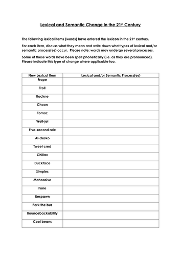 Lexical and Semantic Change