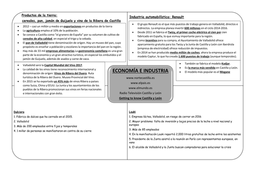 Getting to Know Castilla y León Revision Maps A2 Research-Based Essay