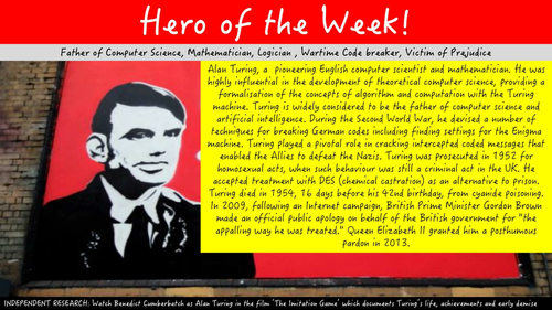Hero of the Week - Discussion & Enrichment - Whole School/ Form Time/ Assembly/ Display  