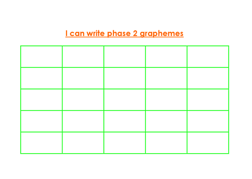 Grapheme and spelling tables