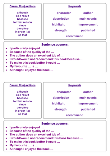 Book Review Presentation & support sheets | Teaching Resources