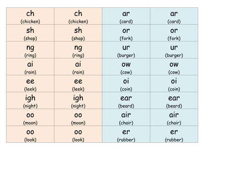 Phase 3 sound matching game