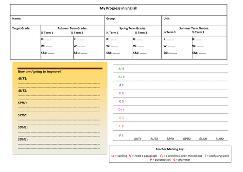 Key Stage 4 tracking grid for English