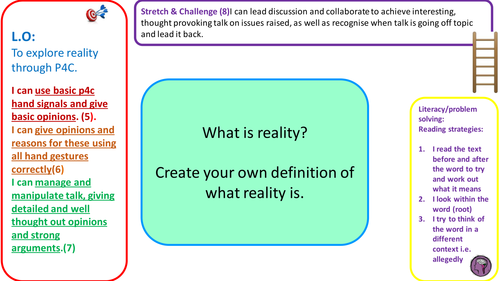 Philosophy for Children, P4C lesson on reality