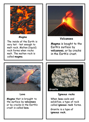 The Rock Cycle Card sort activity