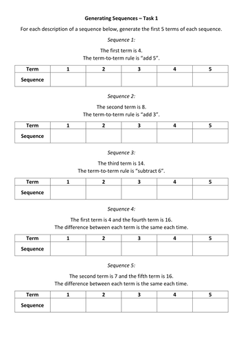 generating sequences teaching resources