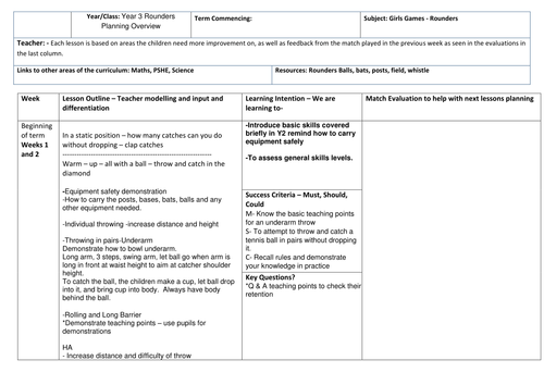 Year 3 Rounders Unit of Work
