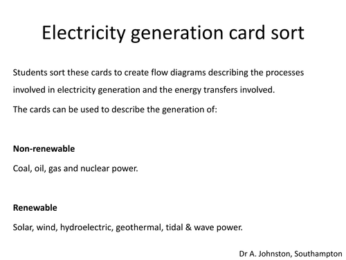 Electricity generation-card sort
