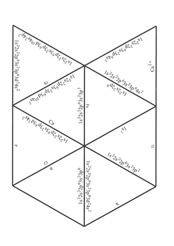Electronic structure of elements and ions (card sort trionimoes)