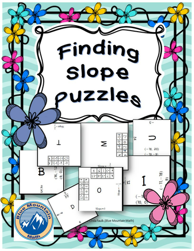 Finding Slope Puzzle Set