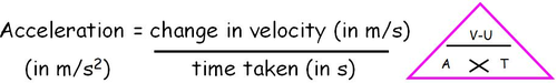 Physics JPEGS Yr7 - Yr11 (P1 P2 P3)
