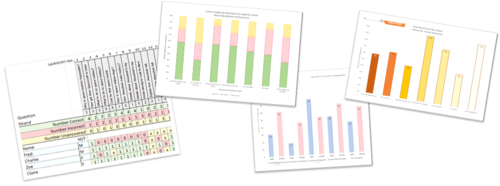 KS2 2016 Grammar and Punctuation  Question Level Analysis Tool