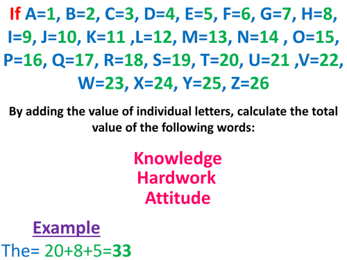 Code-breaking : fun activity with a message about attitude (Addition) 