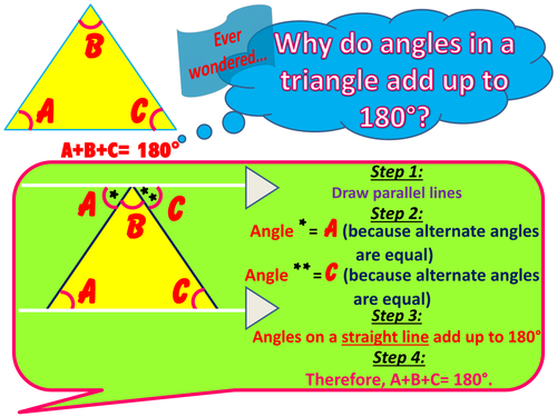 Angles in a triangle poster