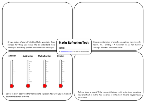 Artistic maths Reflection Tool 