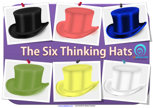 Debono's thinking hats posters for your classroom 